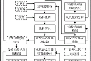 適用于礦山作業(yè)的粉碎機(jī)用減速機(jī)