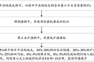 三段式破碎機(jī)體圓錐破碎機(jī)