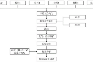 提高破碎效率的燃料破碎裝置