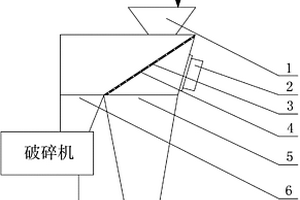 硬巖巷道不同階微差掏槽爆破技術(shù)