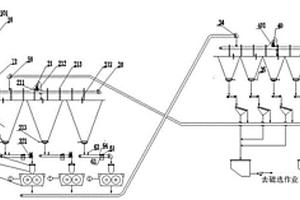 側(cè)密封裝置、燒結(jié)機(jī)臺(tái)車及燒結(jié)機(jī)