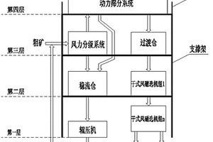 鋯鉻剛玉質(zhì)蓄熱式燒嘴擋火磚及其制造方法