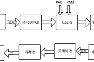 厚膜電路用抗電池效應(yīng)隔離介質(zhì)漿料