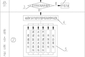 燒結機用斷料輥