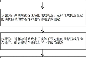 高密度建筑構(gòu)件及其制備方法