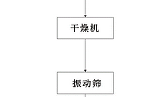 截污透水磚