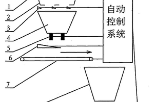 鑲料自磨式復(fù)合箅梁