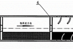 氧化鋁的生產(chǎn)方法