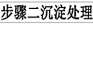 無過濾脫水、活性劑流程濕法生產(chǎn)普鈣的方法