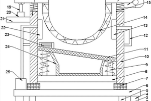 煤礦內(nèi)安全防護設(shè)備