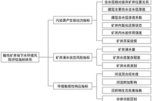 仿大理石涂料及其制備方法