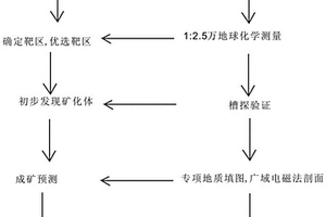 急傾斜煤層高壓水鉆開(kāi)采裝置