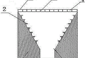 利用MnO<sub>X</sub>/Fe<sup>0</sup>納米復(fù)合材料活化過硫酸鹽處理有機廢水的方法