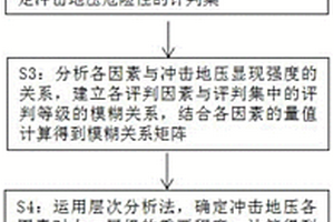 麥飯石泥胚及制備方法