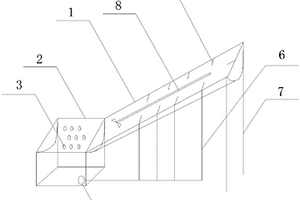 大載荷工業(yè)建筑的地基結(jié)構(gòu)