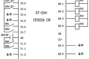 新型高效斗輪系統(tǒng)