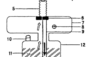 生活垃圾處理機(jī)