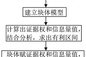 玫瑰花釉及其制備方法