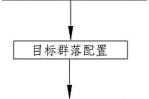 高速鋼耐磨輥環(huán)