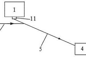 由再生瀝青混凝土構(gòu)成的路基結(jié)構(gòu)