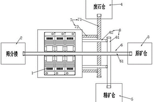 用于TFT?LCD玻璃的低鋰氧化鋁制備方法