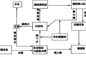 凹凸棒頁巖河底淤泥燒結(jié)多孔磚