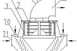 復(fù)擺式輥磨機(jī)