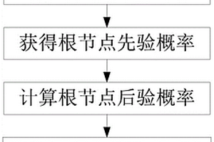 仿石材PC磚的制備工藝