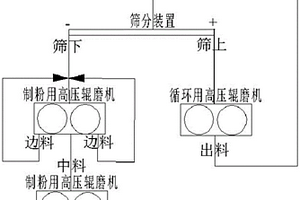 含有無機抗菌劑的日用陶瓷釉料的合成工藝