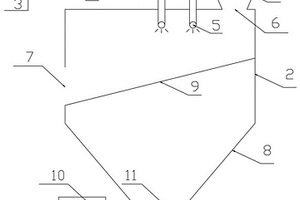 粗鉛精煉堿渣處理方法