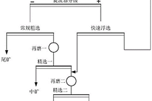 自結(jié)合致密電熔剛玉粉、制備方法及其應(yīng)用