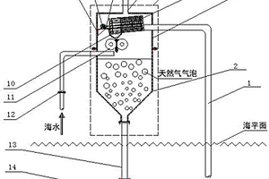 巷道臨時支護(hù)液壓組合支架