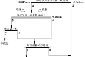 網(wǎng)狀結(jié)構(gòu)硬質(zhì)合金球齒釬頭