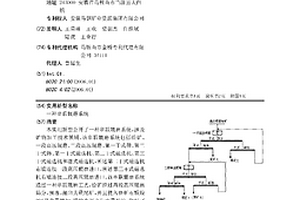 用于治療神經(jīng)官能癥的藥物提取物組合物及其制備方法和制劑