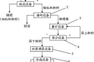 多味生果精制飲汁