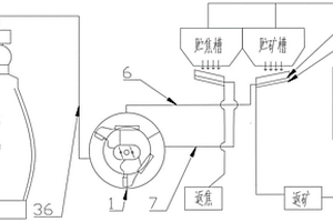 基于再生微粉的復(fù)合膨脹劑及其制備方法