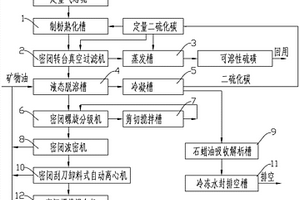 蘆薈檸檬爽膚水的制作方法