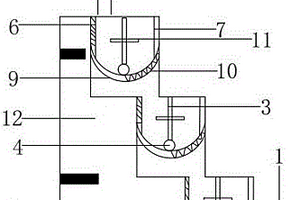 補(bǔ)氣保健面包及其制作方法