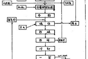 鉆?封?注一體化錨固技術(shù)綜合試驗(yàn)臺(tái)及其試驗(yàn)方法