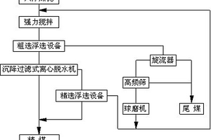 花崗巖飾面水泥砼墻體磚