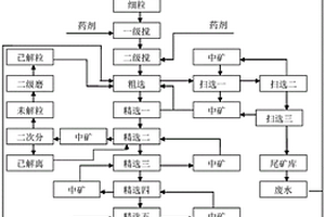 自吸式微泡發(fā)生器