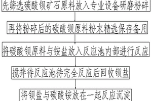 植物乳桿菌發(fā)酵蝦頭、蝦殼回收蛋白質(zhì)和甲殼素的方法