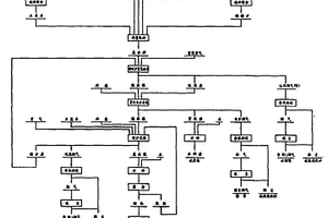 抗拉伸輕質(zhì)環(huán)保型水泥基人造石材及其制備工藝