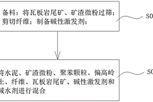 滿天紅石天然色納米抗菌持久復合磚