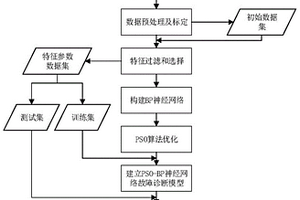 高反射率耐水型日光反射材料及其制備方法