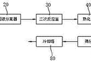 夾矸煤層工作面采煤工藝