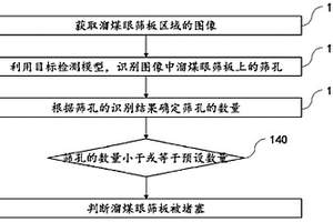 微米鹿龍松花精壯骨益腎消疲豆?jié){液制備方法