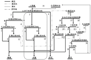 含玉米食用菌堅(jiān)果的增智助長(zhǎng)營(yíng)養(yǎng)果凍及其生產(chǎn)方法