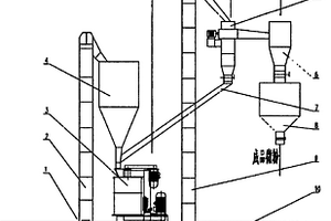 表面帶有氨基的凹凸棒土粒子及其制備方法