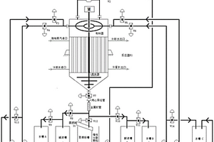 以山核桃殼為原料制成的栽培基質(zhì)